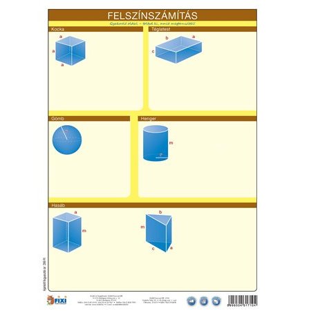 Učebná pomôcka, A4, STIEFEL, "Počítanie obsahu - Felszínszámítás" - výrobok v MJ