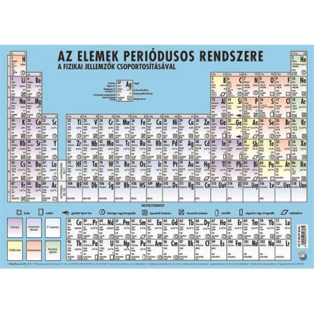 Podložka na stôl, obojstranná, A3, STIEFEL "Az elemek periódusos rendszere- Periodická tabuľka prvkov" - výrobok v MJ