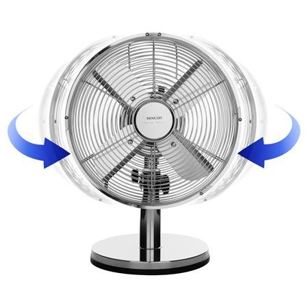 Stolný ventilátor, SENCOR "SFE 2540SL"