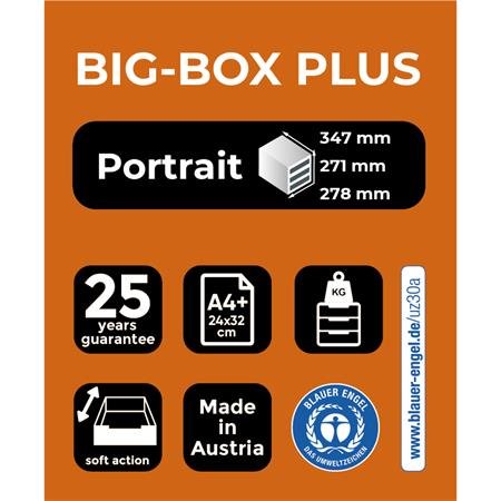 Box na dokumenty, plast, 5 zásuviek, EXACOMPTA "Big-Box Plus Iderama"